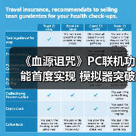 《血源诅咒》PC联机功能首度实现 模拟器突破技术瓶颈(图2) 《血源诅咒》PC联机功能首度实现 模拟器突破技术瓶颈(图2)