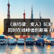 《底特律:变人》玩家同时在线峰值创新高 拜史低促销所赐(图3) 《底特律:变人》玩家同时在线峰值创新高 拜史低促销所赐(图3)