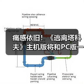 痛感依旧!《逃离塔科夫》主机版将和PC版一样难(图3) 痛感依旧!《逃离塔科夫》主机版将和PC版一样难(图3)