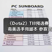 《Dota2》TI8预选赛南美选手用脚本 参赛资格被取消（图2）