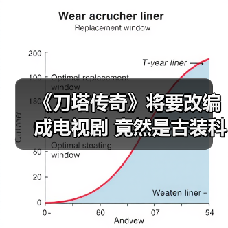 《刀塔传奇》将要改编成电视剧 竟然是古装科幻剧
