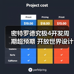 密特罗德究极4开发周期超预期 开放世界设计引市场质疑(图2) 密特罗德究极4开发周期超预期 开放世界设计引市场质疑(图2)
