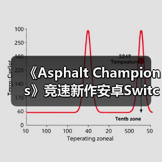 《Asphalt Champions》竞速新作安卓Switch同步上线!16辆赛车等你挑战(图4) 《Asphalt Champions》竞速新作安卓Switch同步上线!16辆赛车等你挑战(图4)