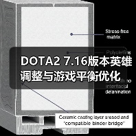 DOTA2 7.16版本英雄调整与游戏平衡优化(图3) DOTA2 7.16版本英雄调整与游戏平衡优化(图3)