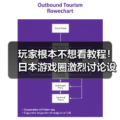 玩家根本不想看教程！日本游戏圈激烈讨论设计误区