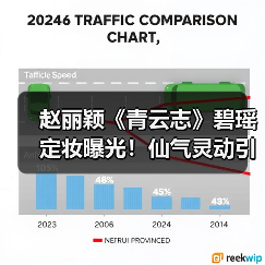 赵丽颖《青云志》碧瑶定妆曝光！仙气灵动引热议（图4）