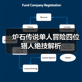 炉石传说单人冒险四位猎人绝技解析(图3) 炉石传说单人冒险四位猎人绝技解析(图3)