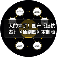 大的来了!国产《抵抗者》《仙剑四》重制版将发布实机预告(图2) 大的来了!国产《抵抗者》《仙剑四》重制版将发布实机预告(图2)