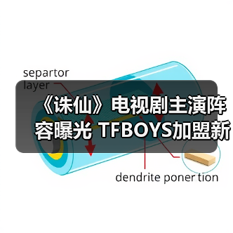 《诛仙》电视剧主演阵容曝光 TFBOYS加盟新生代偶像助阵（图3）
