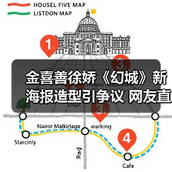 金喜善徐娇《幻城》新海报造型引争议 网友直呼P图太差