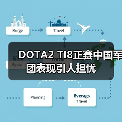 DOTA2 TI8正赛中国军团表现引人担忧（图2）