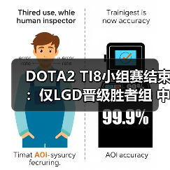 DOTA2 TI8小组赛结束:仅LGD晋级胜者组 中国战队集体淘汰(图2) DOTA2 TI8小组赛结束:仅LGD晋级胜者组 中国战队集体淘汰(图2)