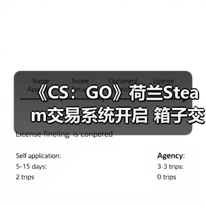《CS:GO》荷兰Steam交易系统开启 箱子交易被限制(图4) 《CS:GO》荷兰Steam交易系统开启 箱子交易被限制(图4)