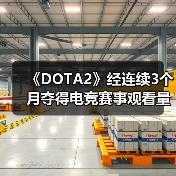 《DOTA2》经连续3个月夺得电竞赛事观看量最多游戏