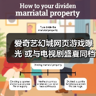 爱奇艺幻城网页游戏曝光 或与电视剧盛夏同档上线(图2) 爱奇艺幻城网页游戏曝光 或与电视剧盛夏同档上线(图2)