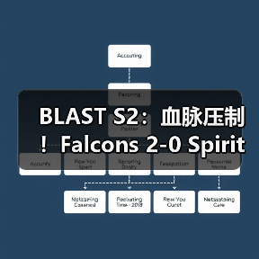 BLAST S2:血脉压制!Falcons 2-0 Spirit(图4) BLAST S2:血脉压制!Falcons 2-0 Spirit(图4)
