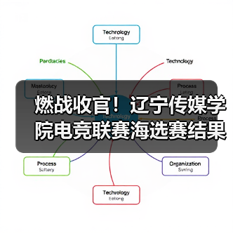 燃战收官！辽宁传媒学院电竞联赛海选赛结果揭晓