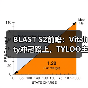 BLAST S2前瞻:Vitality冲冠路上,TYLOO主场能否逆袭?(图2) BLAST S2前瞻:Vitality冲冠路上,TYLOO主场能否逆袭?(图2)