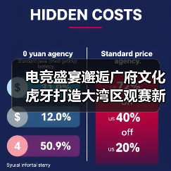 电竞盛宴邂逅广府文化 虎牙打造大湾区观赛新体验(图4) 电竞盛宴邂逅广府文化 虎牙打造大湾区观赛新体验(图4)