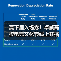 赢下届入场券！卓威高校电竞文化节线上开播