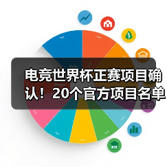 电竞世界杯正赛项目确认！20个官方项目名单曝光