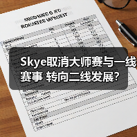 Skye取消大师赛与一线赛事 转向二线发展?(图4) Skye取消大师赛与一线赛事 转向二线发展?(图4)