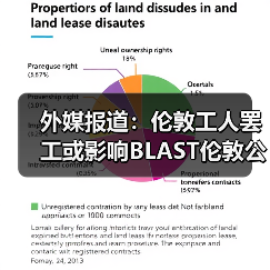 外媒报道:伦敦工人罢工或影响BLAST伦敦公开赛正常进行(图4) 外媒报道:伦敦工人罢工或影响BLAST伦敦公开赛正常进行(图4)