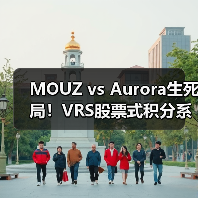 MOUZ vs Aurora生死局!VRS股票式积分系统如何决定Major第三阶段最后名额|CS2欧洲区终极悬念(图3) MOUZ vs Aurora生死局!VRS股票式积分系统如何决定Major第三阶段最后名额|CS2欧洲区终极悬念(图3)