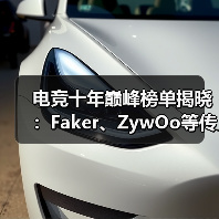 电竞十年巅峰榜单揭晓:Faker、ZywOo等传奇登榜,《英雄联盟》斩获最佳游戏(图4) 电竞十年巅峰榜单揭晓:Faker、ZywOo等传奇登榜,《英雄联盟》斩获最佳游戏(图4)