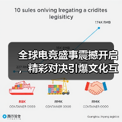 全球电竞盛事震撼开启,精彩对决引爆文化互动(图2) 全球电竞盛事震撼开启,精彩对决引爆文化互动(图2)