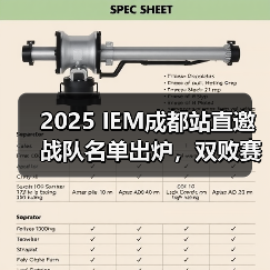 2025 IEM成都站直邀战队名单出炉,双败赛制谁能登顶?(图2) 2025 IEM成都站直邀战队名单出炉,双败赛制谁能登顶?(图2)