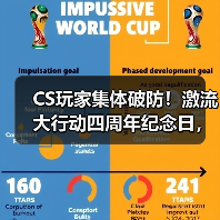 CS玩家集体破防！激流大行动四周年纪念日，V社何时重启CS2大行动？