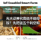 光大证券究竟值不值得投?先把这五个利空和四个利好掰扯清楚(图2) 光大证券究竟值不值得投?先把这五个利空和四个利好掰扯清楚(图2)