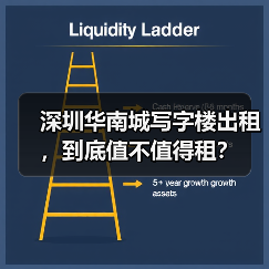 深圳华南城写字楼出租，到底值不值得租？（图2）