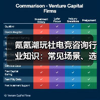氪氪潮玩社电竞咨询行业知识：常见场景、选择要点与注意事项（图1）