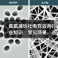 氪氪潮玩社电竞咨询行业知识：常见场景、选择要点与注意事项（图4）