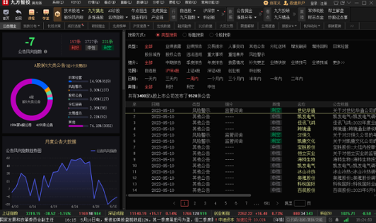 九方智投客户端