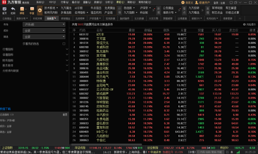 九方智投客户端