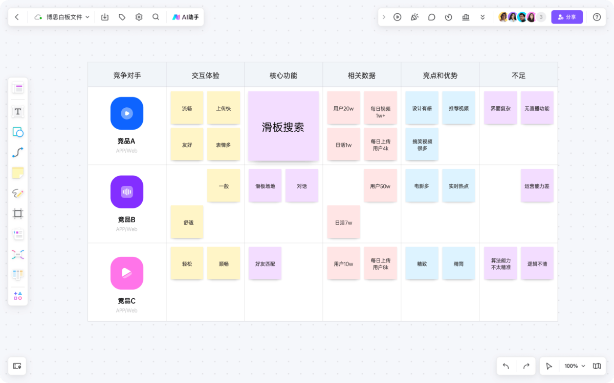 博思白板AIPPT64位