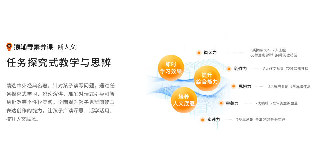 猿辅导素养课