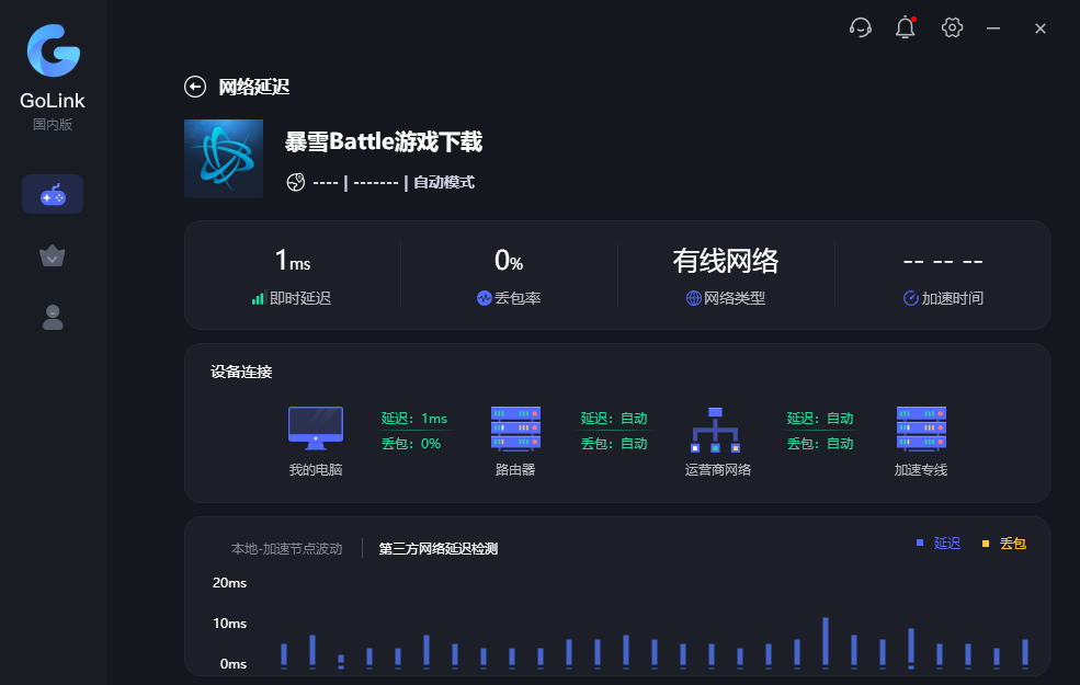GoLink加速器