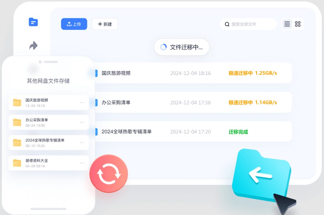 123云盘