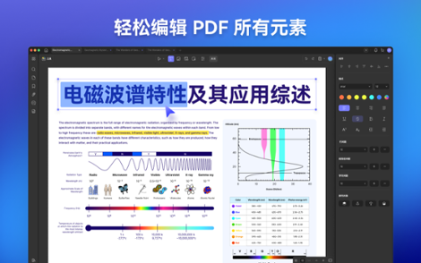 UPDF编辑器