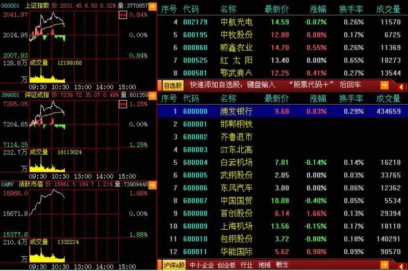 指南针