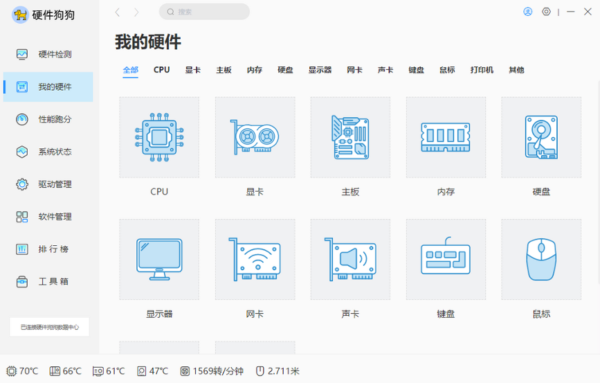 硬件狗狗