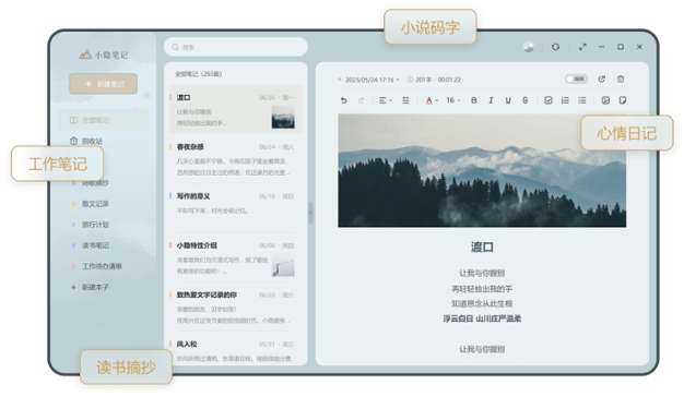 小隐笔记
