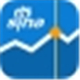 CPU Core Analyser(CPU内核分析工具) 3.1.0.1