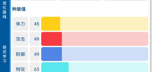 PokeDex口袋妖怪图鉴app安卓9.0可用版