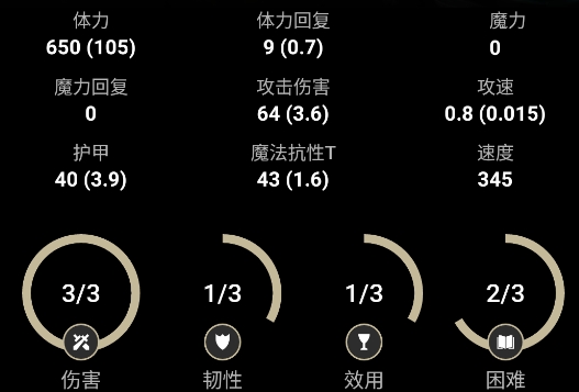 英雄联盟手游装备攻略软件lolegacy