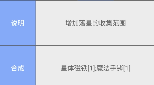 泰拉瑞亚合成表汉化版